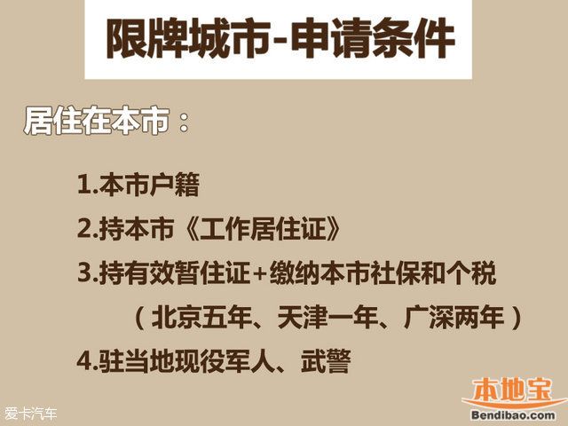 深圳限牌新政出炉，影响、挑战与未来展望