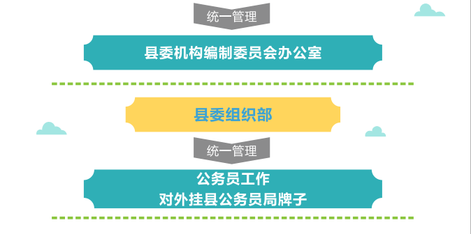 资中县领导最新调整，深远影响的背后揭秘