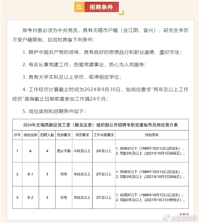 武康最新招聘信息全面汇总