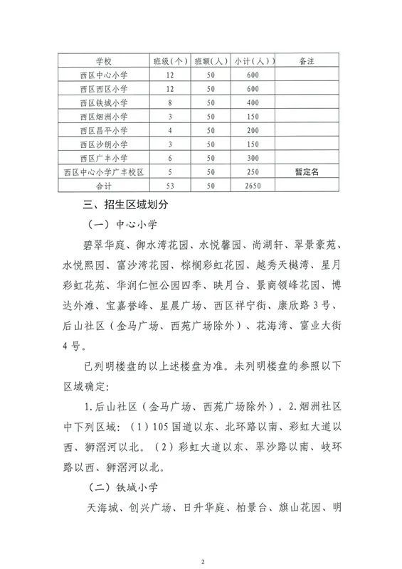 公司直招门卫夫妻岗位信息公告