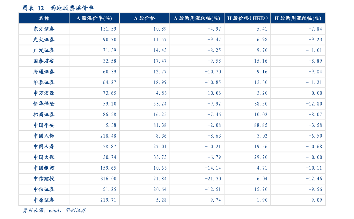 微盟最新价格表全面解析