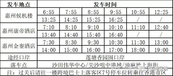 惠州轻轨最新时刻表，轻松畅享便捷出行