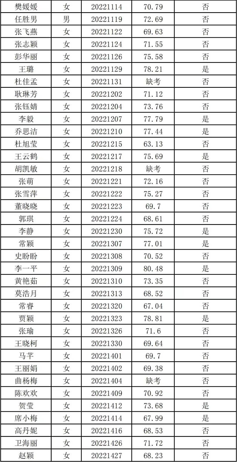 卢氏县领导名单更新及未来工作展望