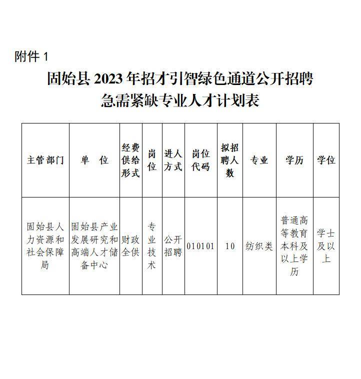 固始最新招聘动态及工作机会