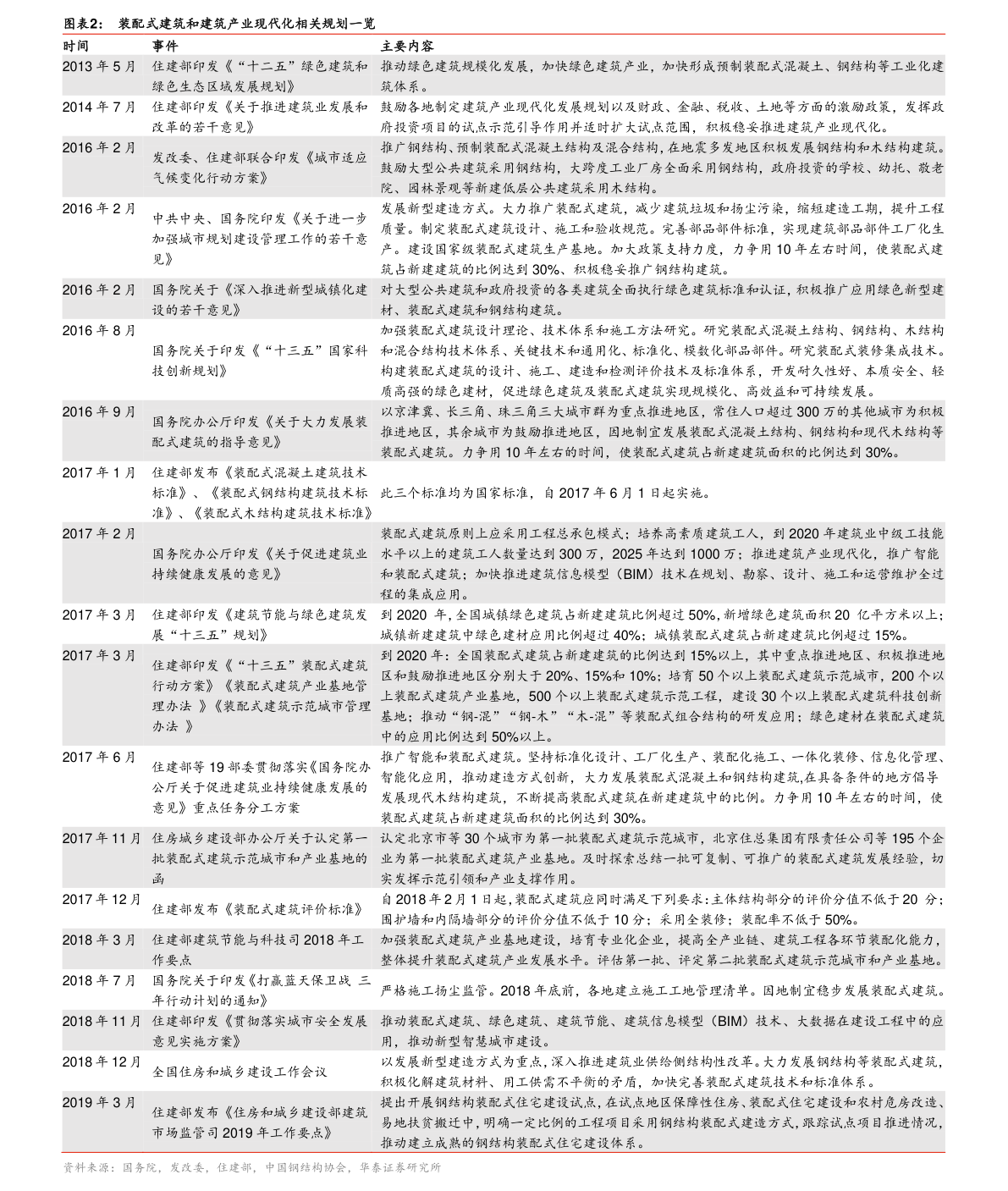 海济最新价格表全面解析