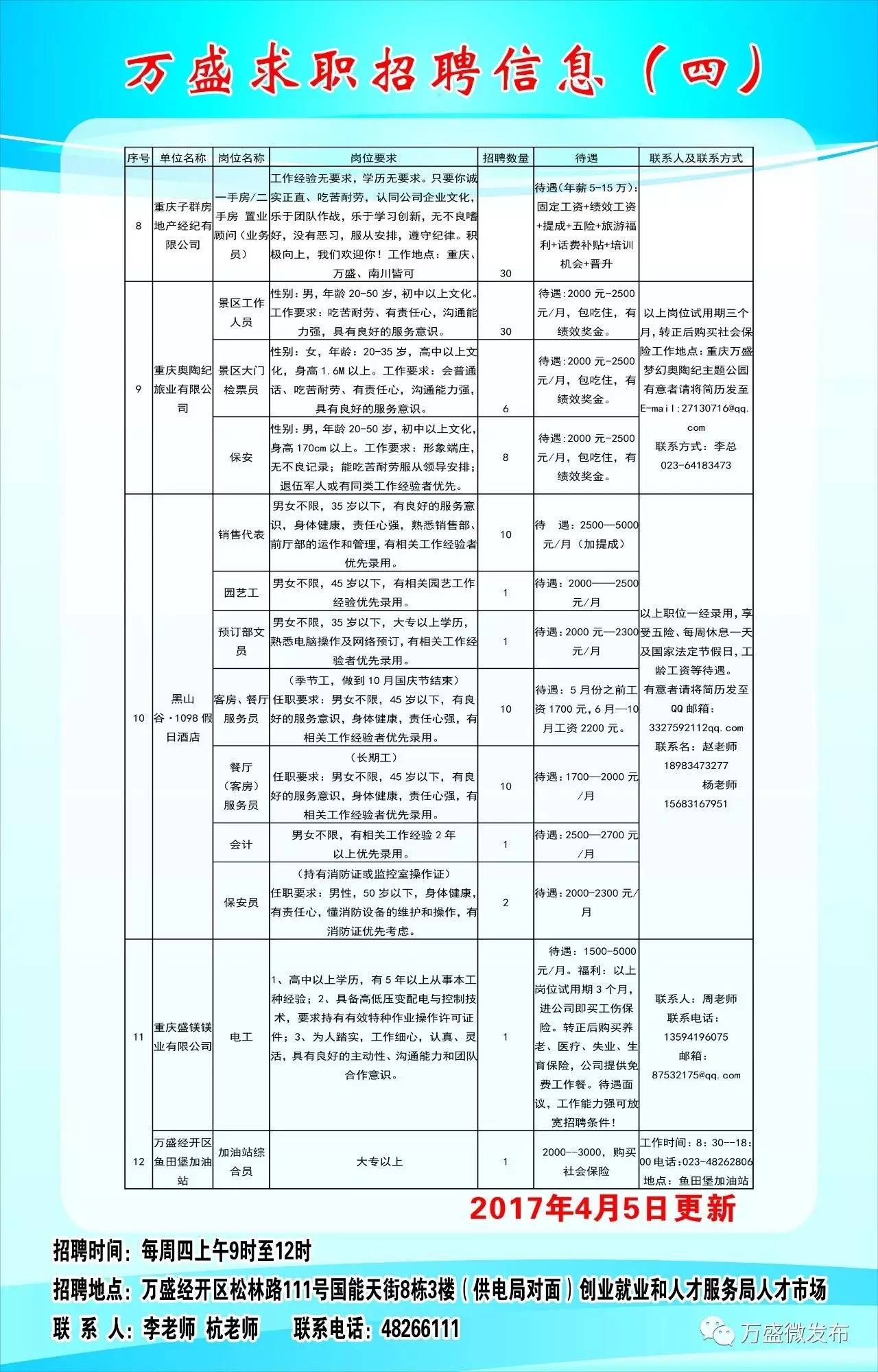 玉屏最新招聘信息全面汇总