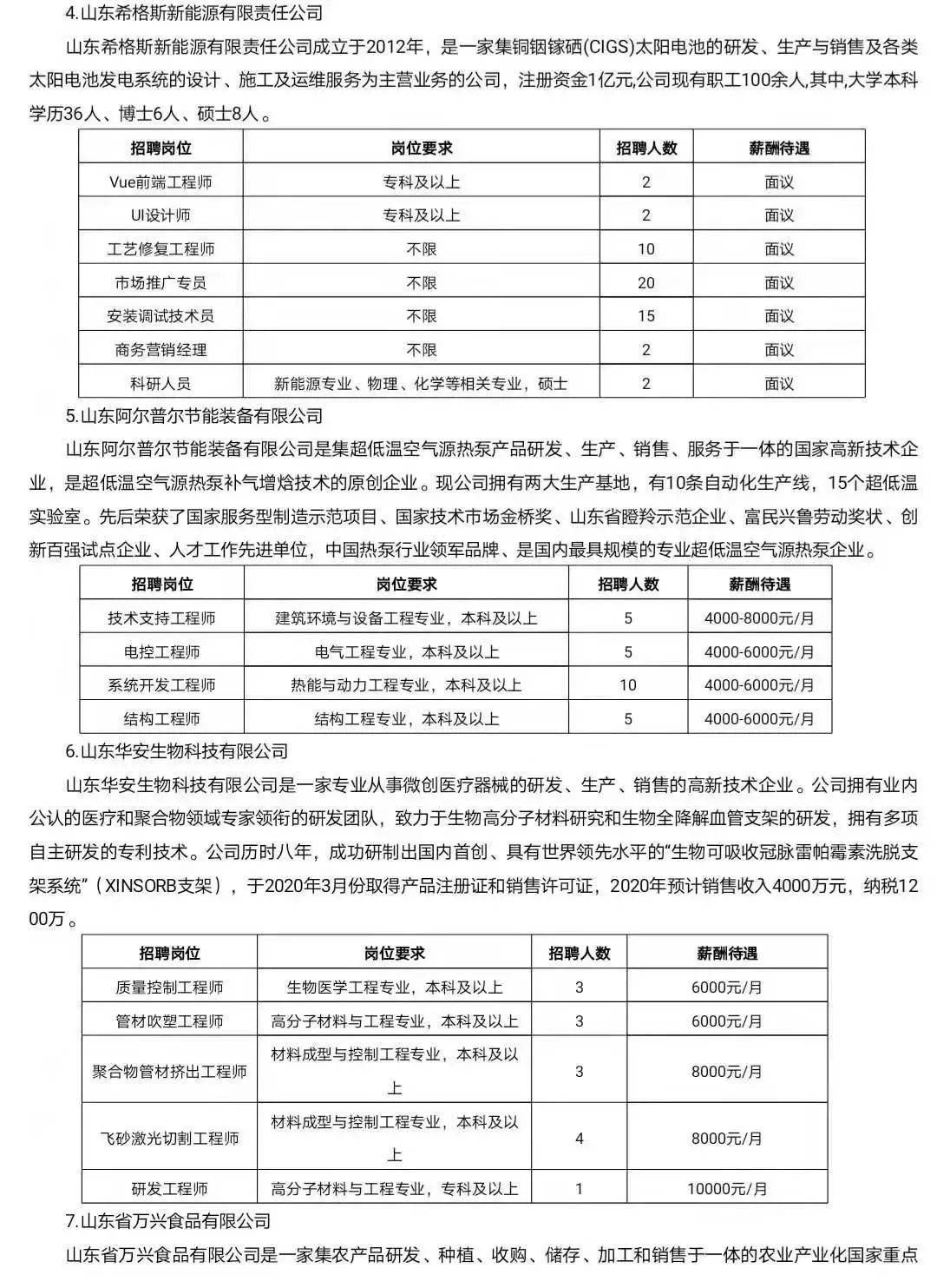 莱芜企业最新招工信息全面概览