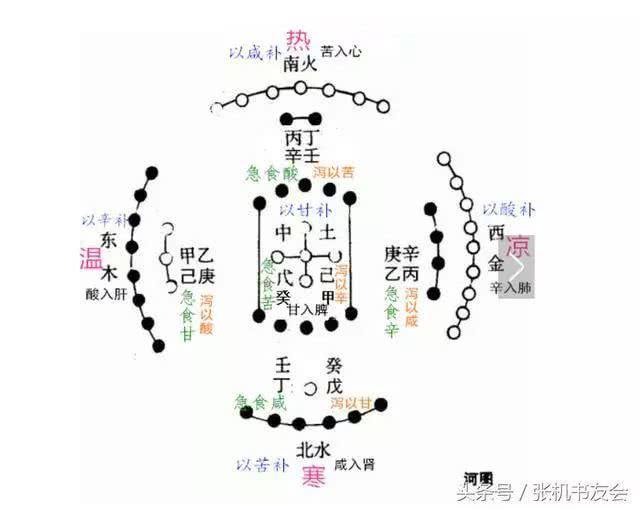 南天经源最新消息全面解读与分析