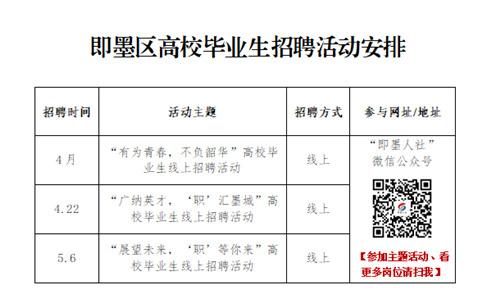 即墨最新招聘信息网，企业人才桥梁连接站