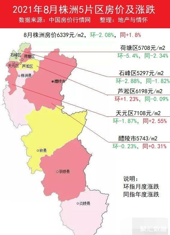 湖南株洲房价最新动态，市场走势分析与购房指南