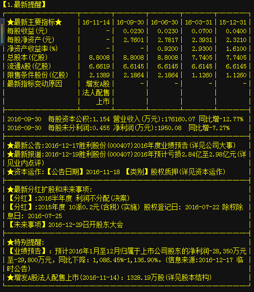 胜利股份股票最新消息全面解析