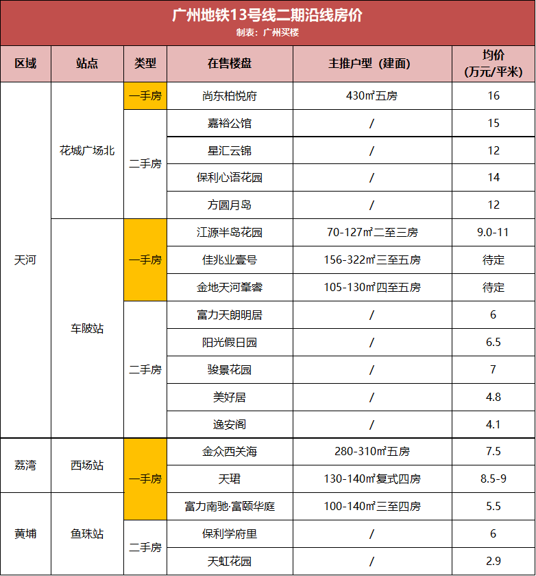 玻璃开介师傅专业团队招募，卓越技艺，共创行业辉煌