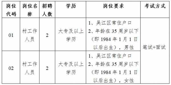 镇江司机招聘最新动态，行业趋势与求职指南全解析