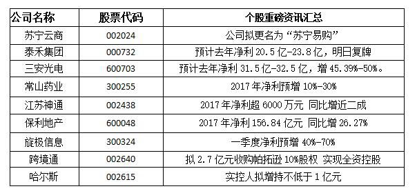 数字认证股票最新动态，行业趋势与市场机遇深度解析