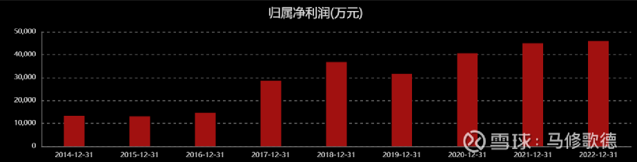 2024年11月13日 第8页