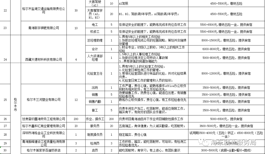 2024年11月13日 第3页