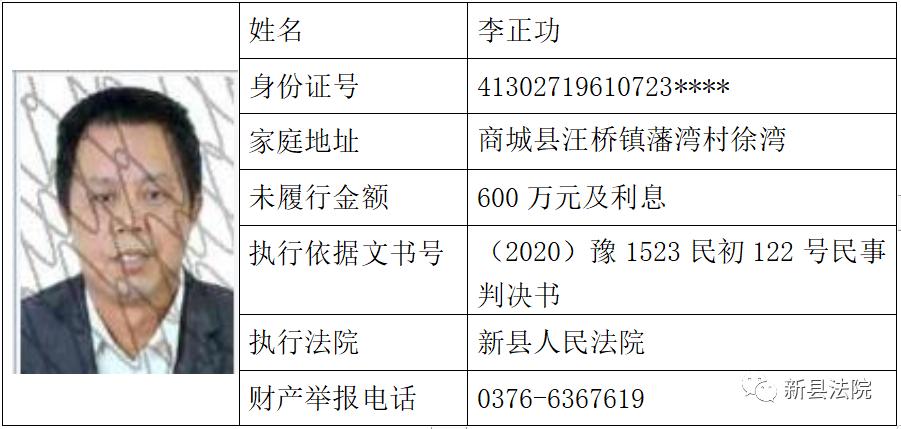 新野县老赖名单最新曝光