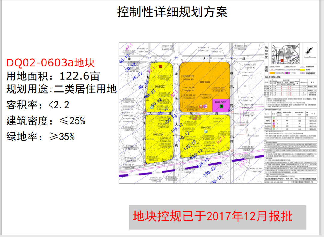 安庆土地拍卖最新动态，城市发展强劲脉搏与土地市场活跃态势揭秘