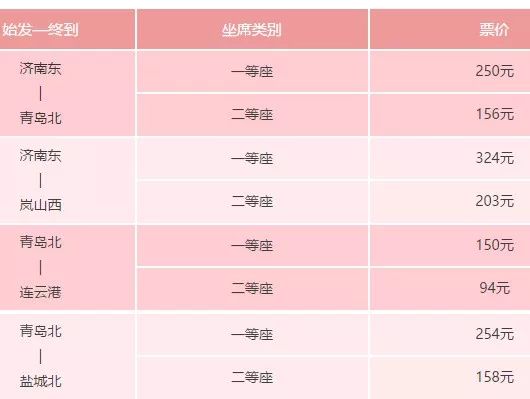 青徐线最新时刻表公布，开启两地便捷交通新篇章