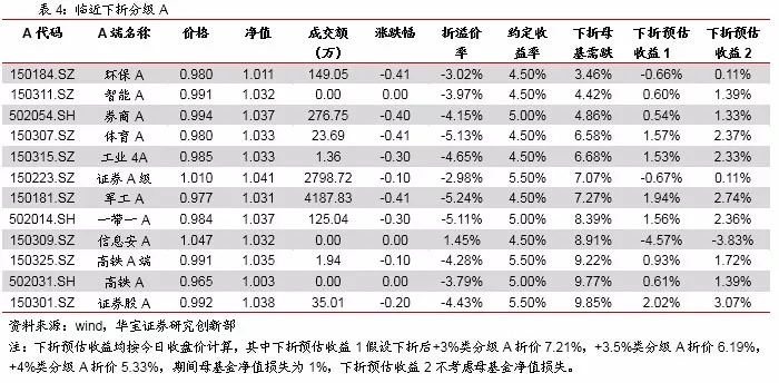 嘉实元和股票最新公告深度解读与分析