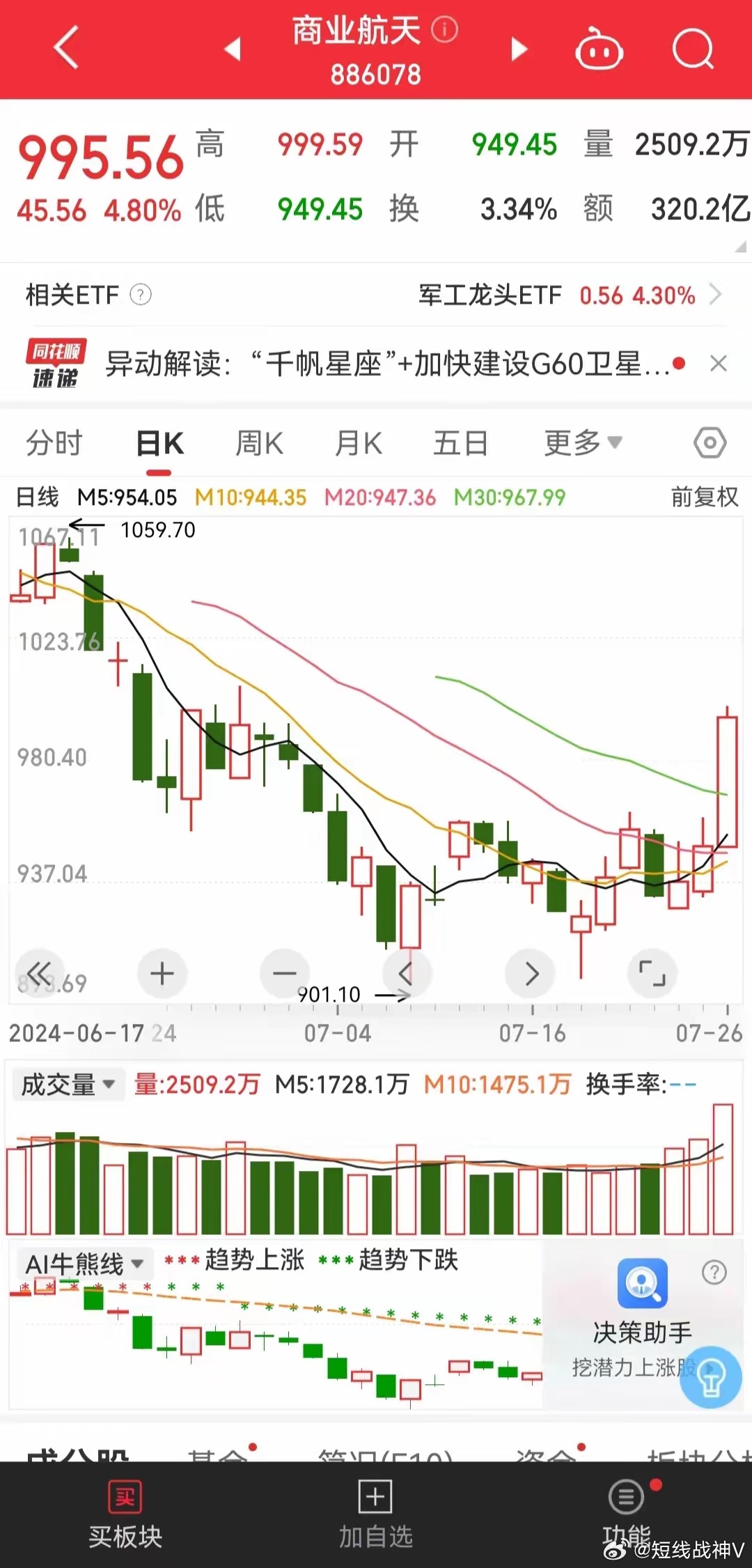 航天发展股票最新消息深度解读与分析