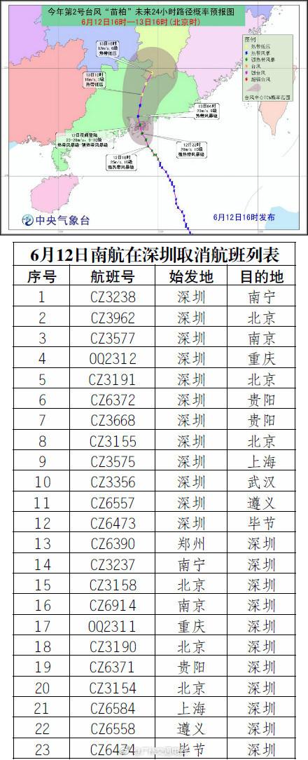 深圳台风最新动态更新