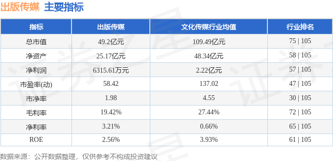 出版传媒股票最新动态，行业趋势与市场深度解析