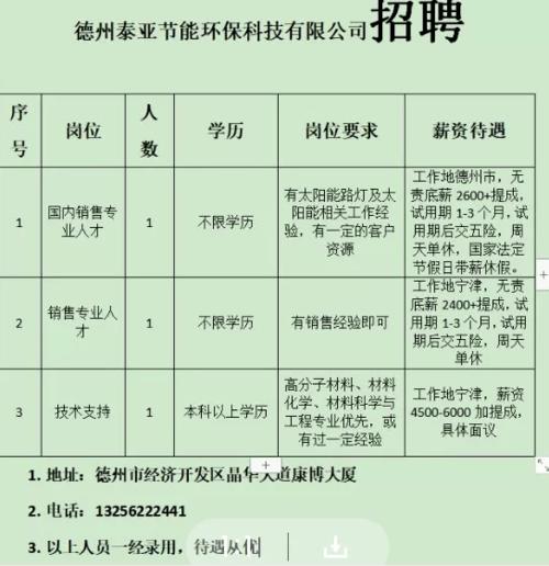 大荔最新招聘信息网，职业发展的首选平台