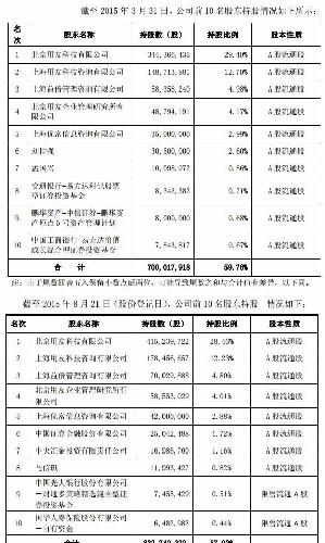 老师先拿 第4页