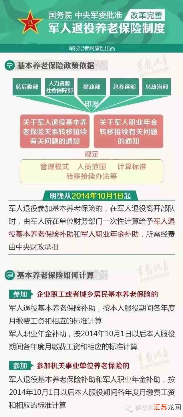 退役老兵待遇最新政策，荣誉与权益全面提升，全方位保障退役军人的生活福利