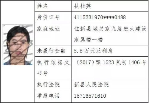 巴林左旗最新老赖榜，失信行为的严肃警示