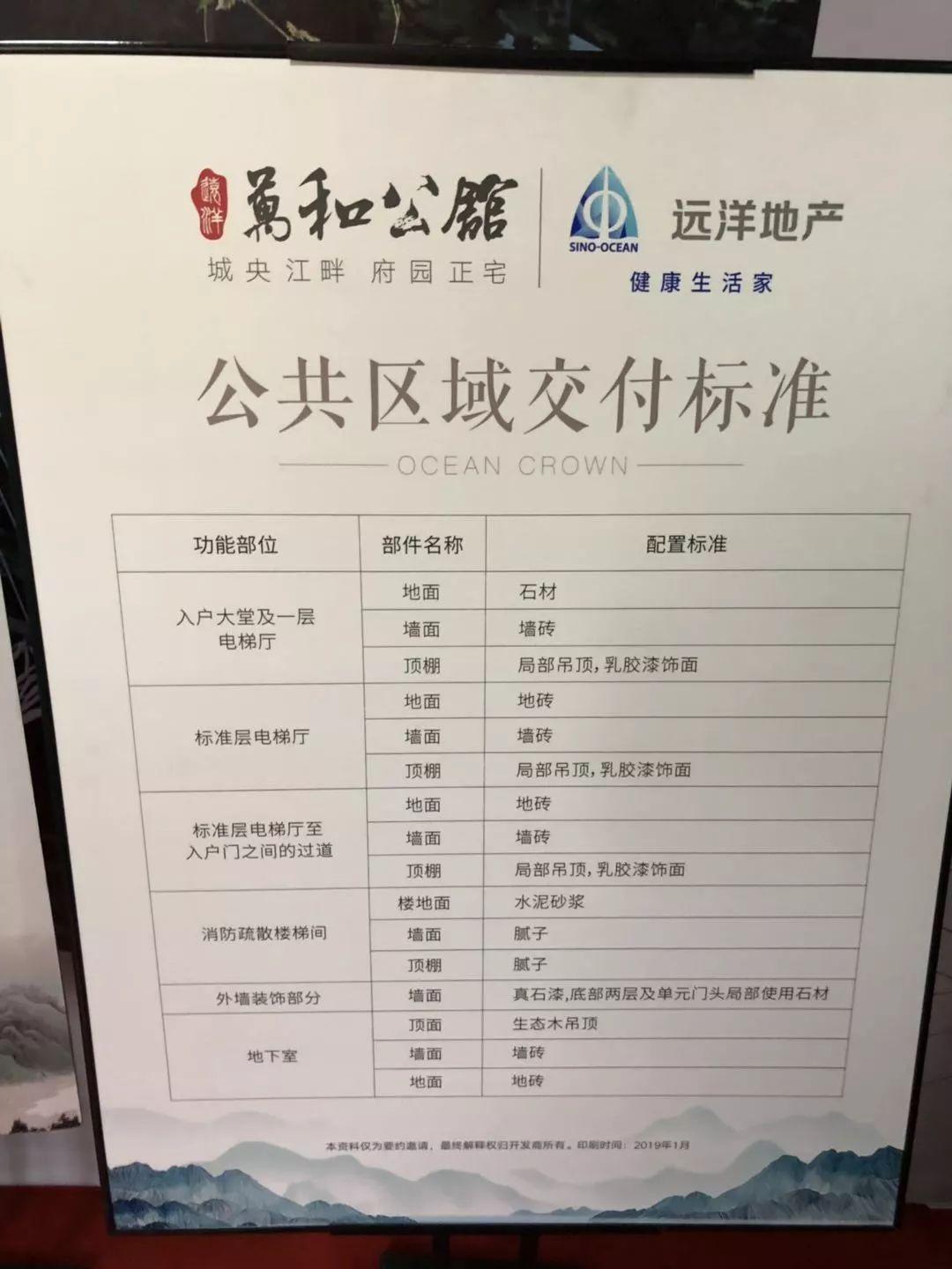 青羊区棚改最新动态，重塑城市形象，提升居民生活品质