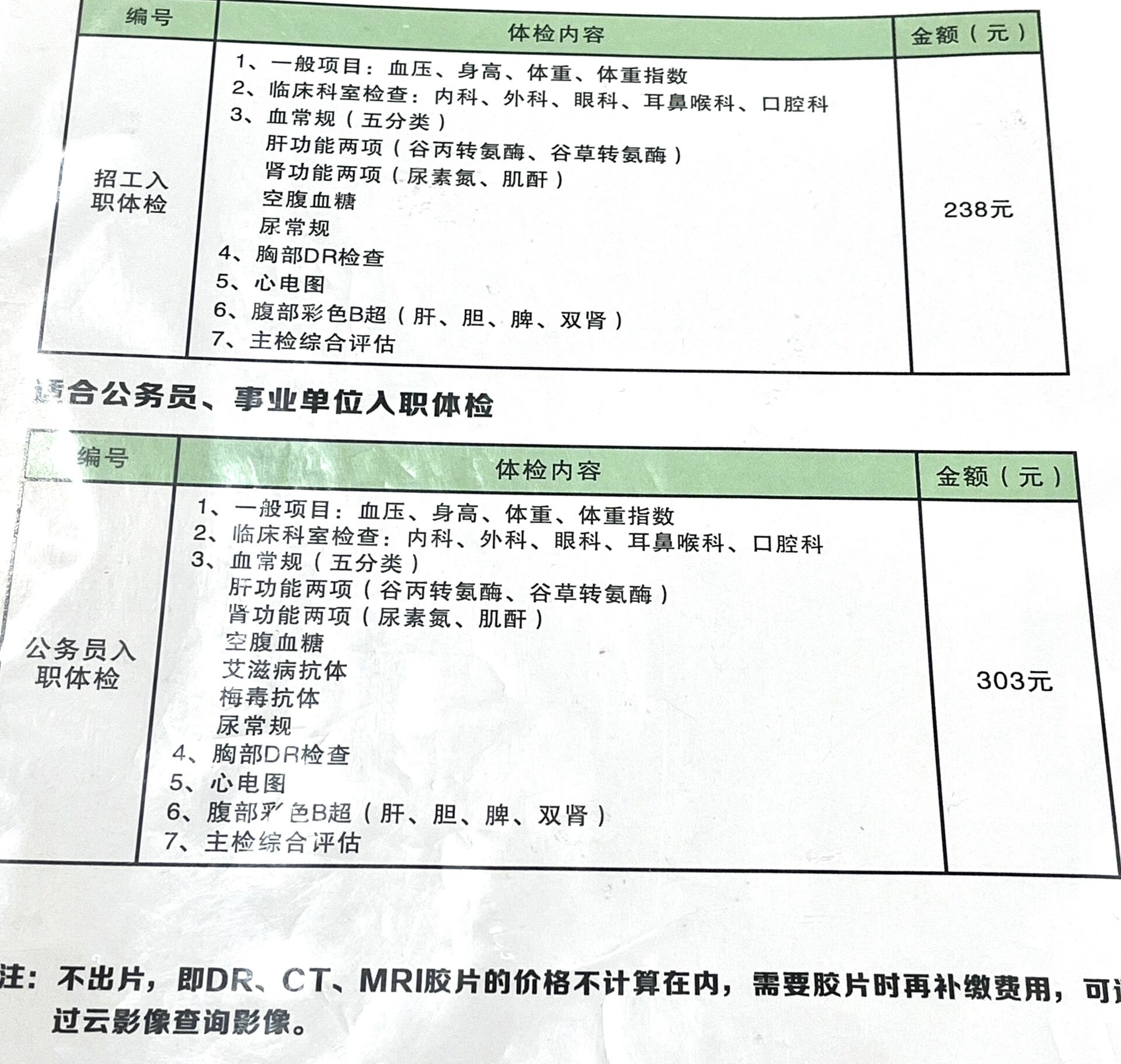 最新研究生体检标准及其重要性解析