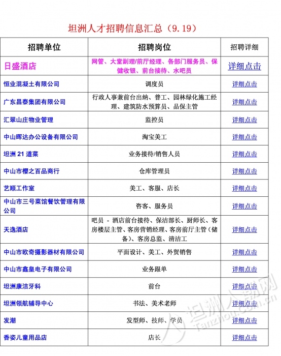 八里街最新招聘信息动态及其社会影响