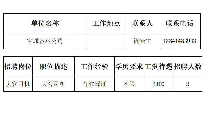 二道江最新招聘信息全面解析