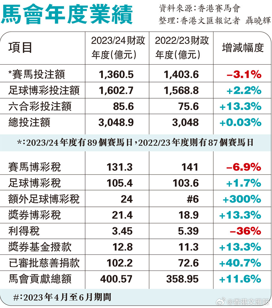 乱萝卜 第4页