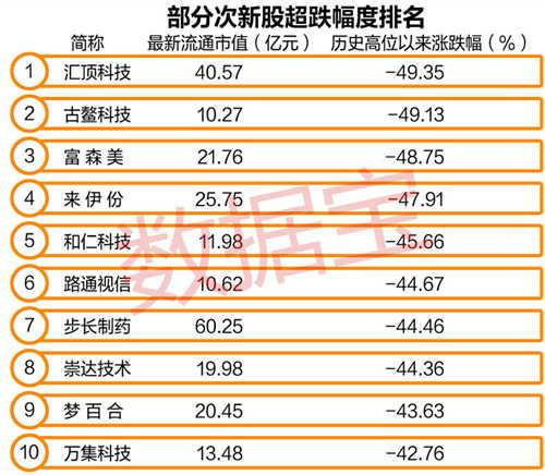 吉比特股票最新消息全面解析