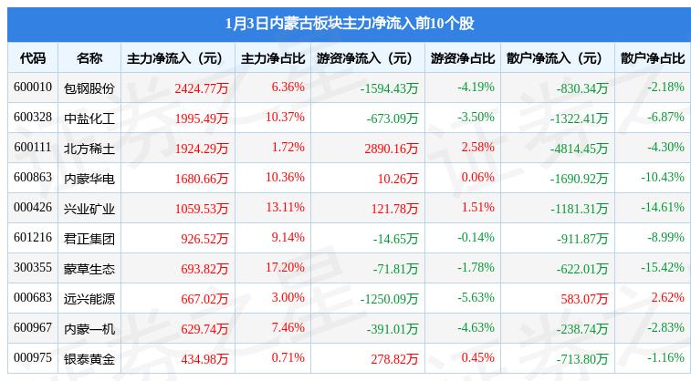 赤峰稀土产业进展深度解析，市场动向与市场消息一览（2017最新消息）