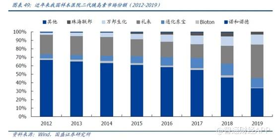 联邦制药最新贴吧动态概览