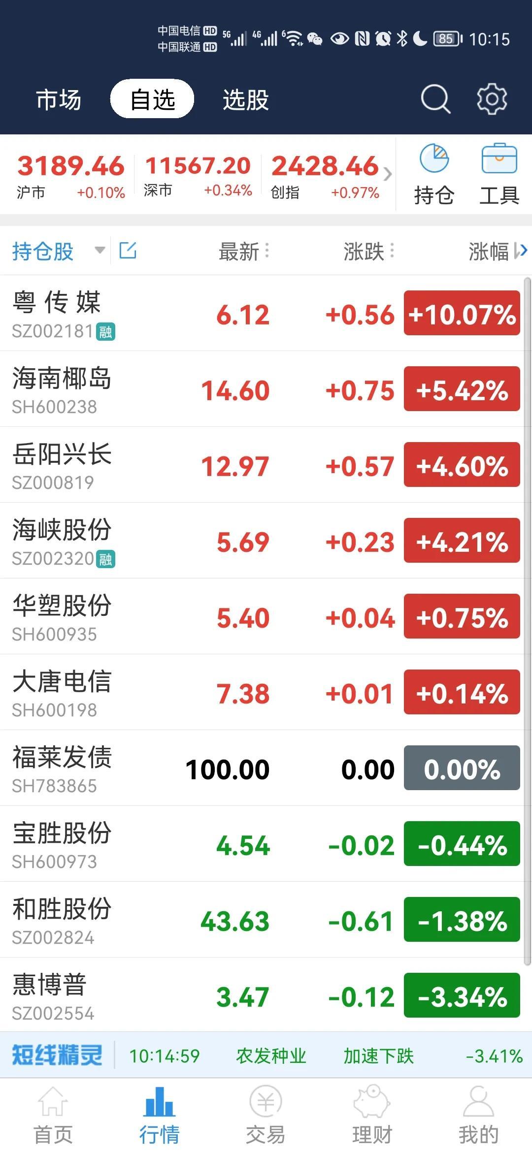 粤传媒股票最新消息深度解读与分析