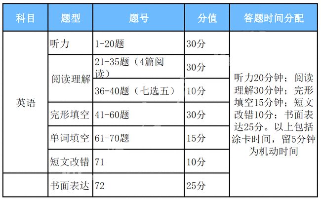 纸箱粘胶检测标准最新版详解，应用与影响分析