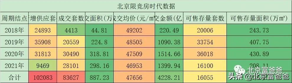 2021年房贷最新利率趋势、影响及应对策略