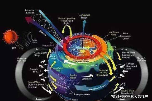 超强磁场最新应用与发现探索